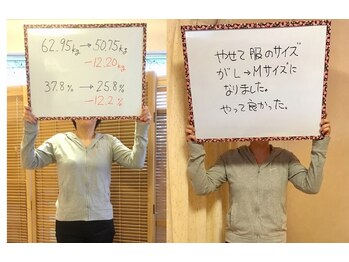 ふぉるしゅ/痩せてサイズＬ→Ｍになりました