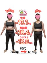おいけ美容整体院 太田藪塚院/本格ダイエット