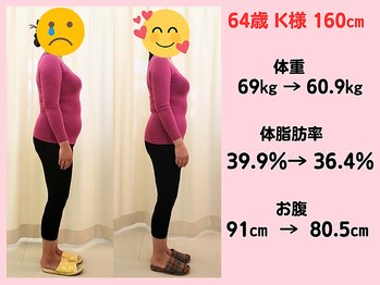 整体院かおり/お酒を飲みながら痩せられた