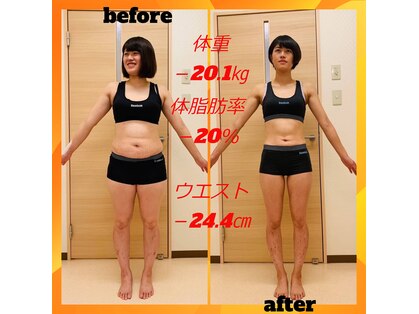 健心整体院の写真