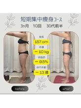 ティアエ(T-ae)/本気ヤセ【短期集中痩身コース】