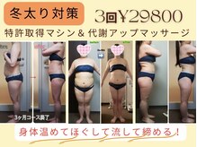 ダイエット サポート(DIET SUPPORT)