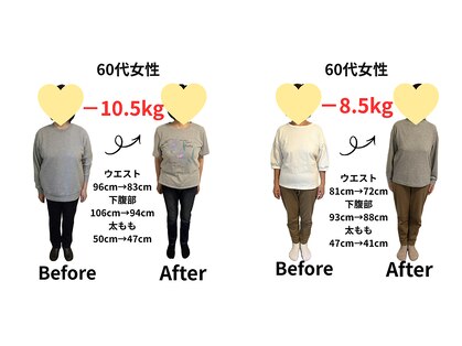 なかやま整体院 富山店の写真