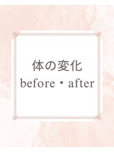 モモ 札幌(MOMO.)/