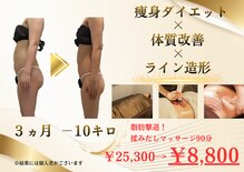 エステティック リセージュ 銀座店