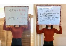 ふぉるしゅ/目標だったスキニーが入るように