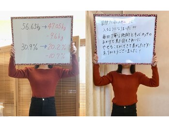 ふぉるしゅ/目標だったスキニーが入るように