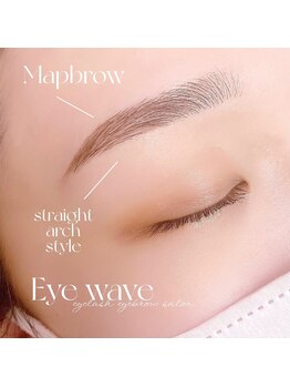 アイウェーブ(Eye wave)/マップブローワックス