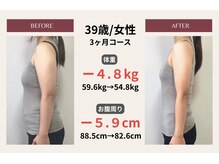 ピアリーノ(Pialino)/