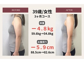 ピアリーノ(Pialino)/