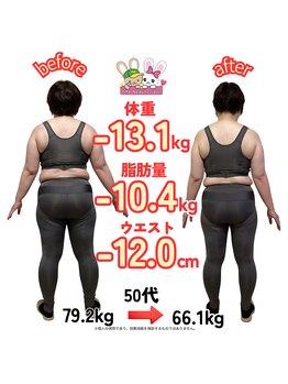 おいけ美容整体院 太田藪塚院/本格ダイエット