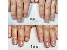 サロン ソレイユの雰囲気（人前で手を出すのが恥ずかしくなくなりました！）