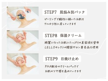 レロ 恵比寿店(LELLO)/水光ピール / ムルトックス