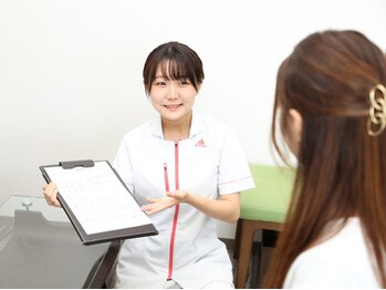 ヒーロー(Hero)の写真/好きなお洋服を着れる体型をGet!おしゃれを楽しむための、ストレスフリーなダイエットを始めませんか?