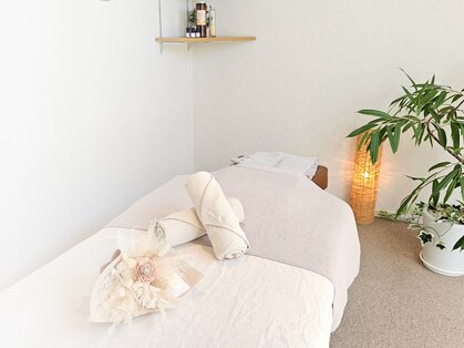 リセットタイム(Reset Time)の写真