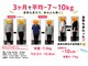 吉田バランスケア整体院の写真