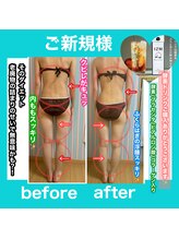 ビューティ ウィッチ(Beauty Witch)/自分の身体を知るきっかけにも