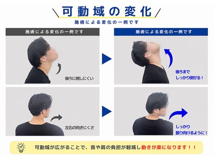 ファミリア整体院 西船橋院の写真