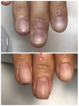 初めての方にオススメ