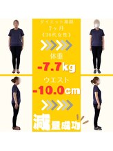 フィット(Fit)/ダイエット終了【30代女性】