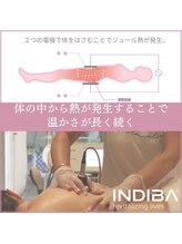 リリー(LILY)/インディバの効果