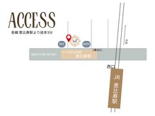 ミル 恵比寿店(Mill)/《ACCESS》