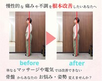ルピナス整体院