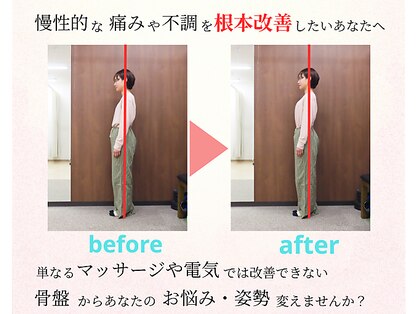 ルピナス整体院の写真