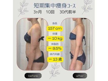 ティアエ(T-ae)/本気ヤセ【短期集中痩身コース】