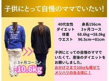 YASERU TOYOKAWA/10kg減でメリハリのある体に！