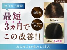 イーズ/リバイタ ららぽーと横浜