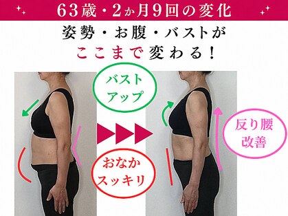 バストラボ 仙台店の写真