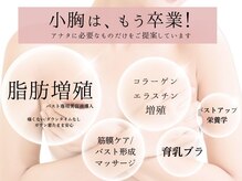 サロンドコーデ(salon de co-de)