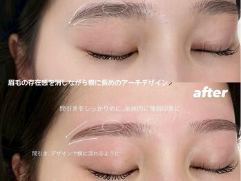 デューエエス バイ クレビア(Due S &nbsp;by CreBiA)/【小島】眉毛WAX 