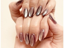 トレンドマグネット