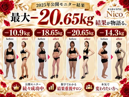 ニコ 岐南本店(Nico)の写真