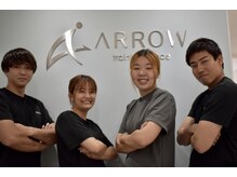 トレーニングスペースアロー 経堂/まずは【体験】から！