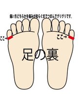 ハグタイム 嘉穂の湯店(HUG TIME)/腰のつらさを楽にするスイッチ