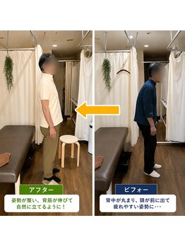 りばーす整体院/
