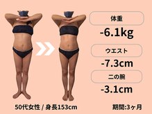 ボディネイト 京都四条烏丸店(Body Nate)/Before/After ダイエット