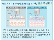 ウィステリア(WISTERIA)/カウンセリング