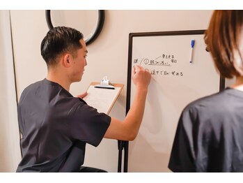 シゴウ鍼灸整体院(Shigo鍼灸整体院)/分かりやすい状態説明