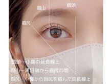  ★Maulea Eyelashのこだわり★