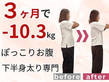 シーワイビー(C.Y.B)