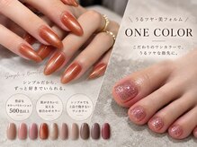 キャンディベース ノースアップ(Candybase North up)