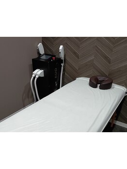 1回ごとにお支払い可能なサロン