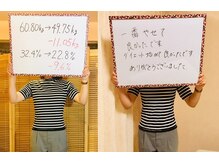 ふぉるしゅ/今までで一番痩せて良かったです