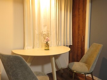 ランキング(Ranking)/内観