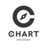 チャート(CHART)ロゴ
