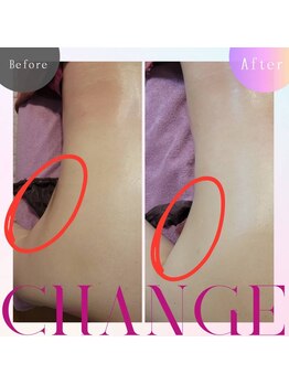 ハウオリ(Hauoli)/猫背気味のあなた